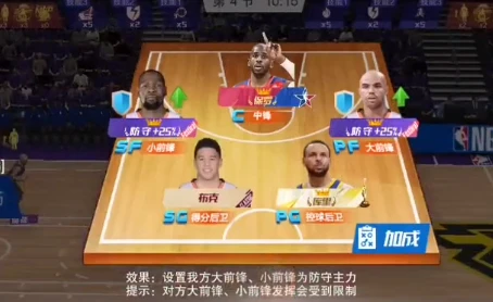 哪里可以找到关于篮球协调训练的教程?_2