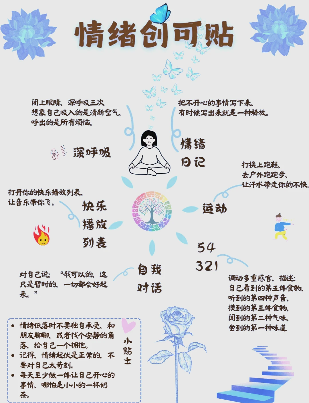 哪里可以找到篮球训练的模范案例_0